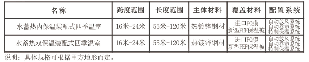 四季溫室技術(shù)參數(shù)1000.jpg